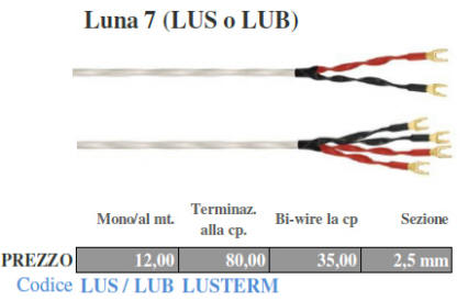 WIREWORLD
